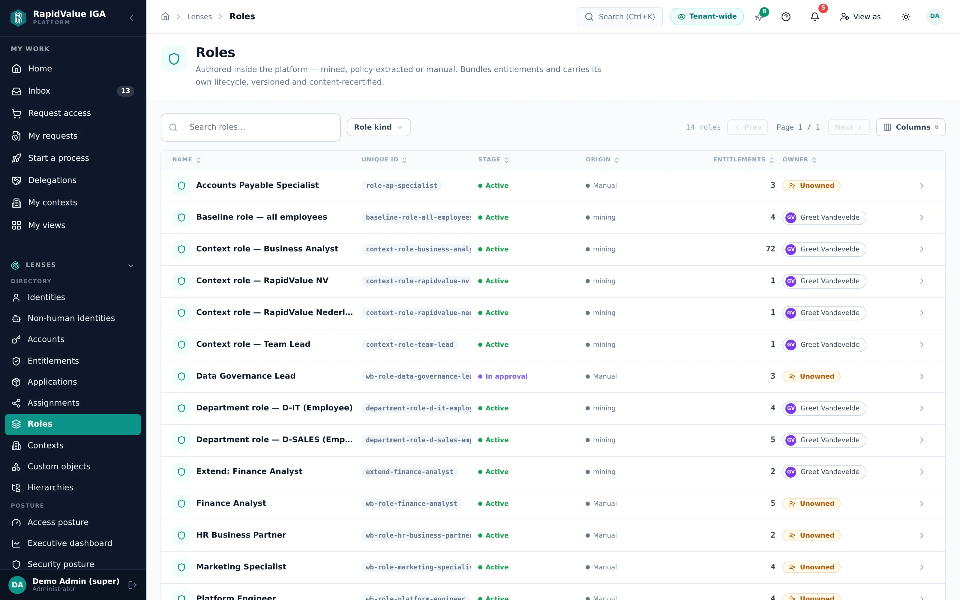the role catalog — owners, members, content