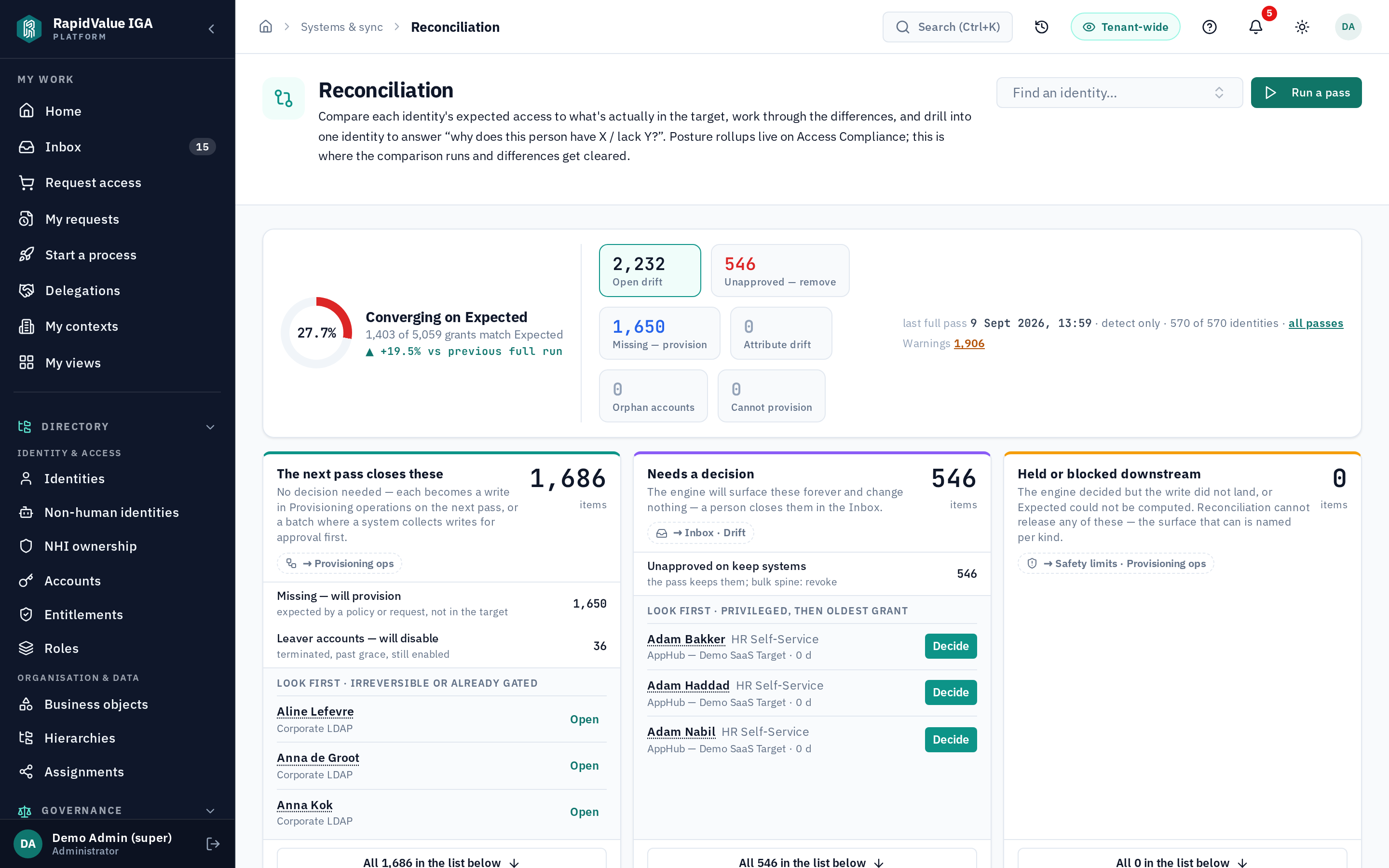 Reconciliation & provisioning in the RapidValue product